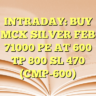 INTRADAY: BUY MCX SILVER FEB 71000 PE AT 600  TP 800 SL 470 (CMP-600)